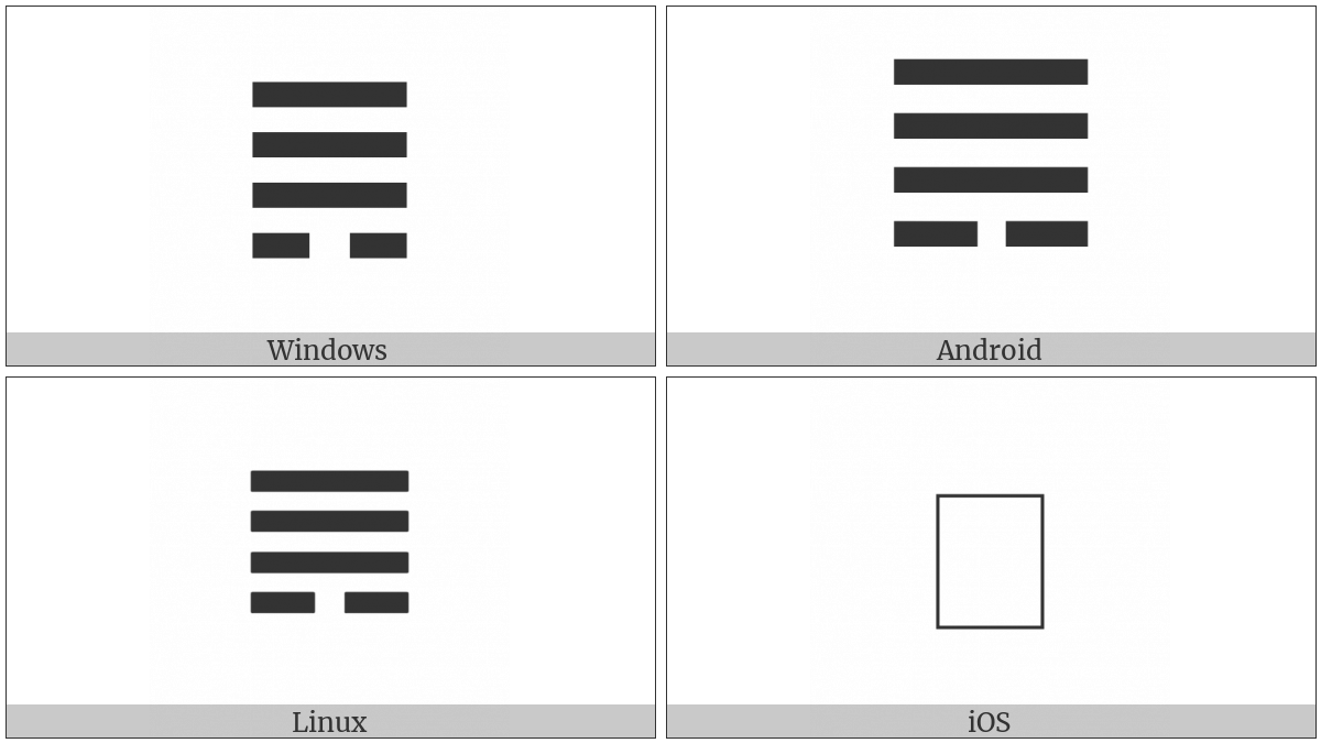 Tetragram For Full Circle on various operating systems