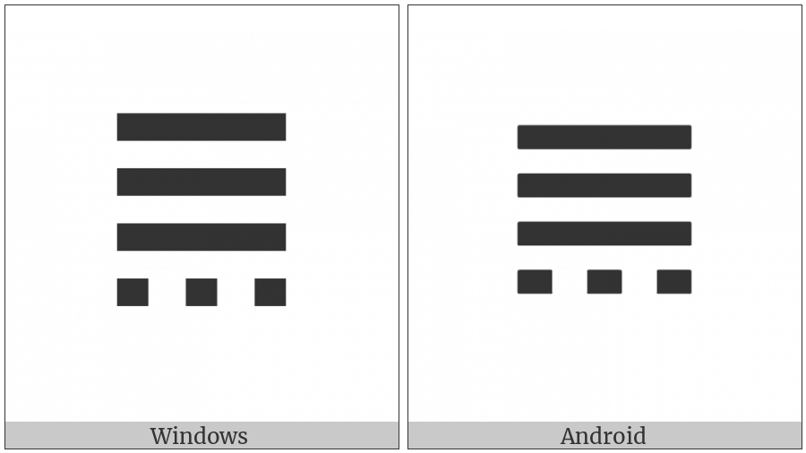 Tetragram For Mired on various operating systems