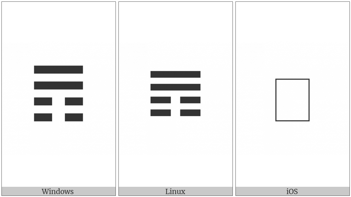 Tetragram For Keeping Small on various operating systems