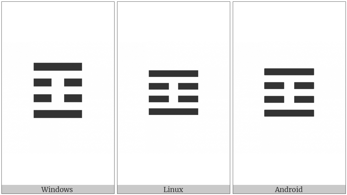 Tetragram For Increase on various operating systems