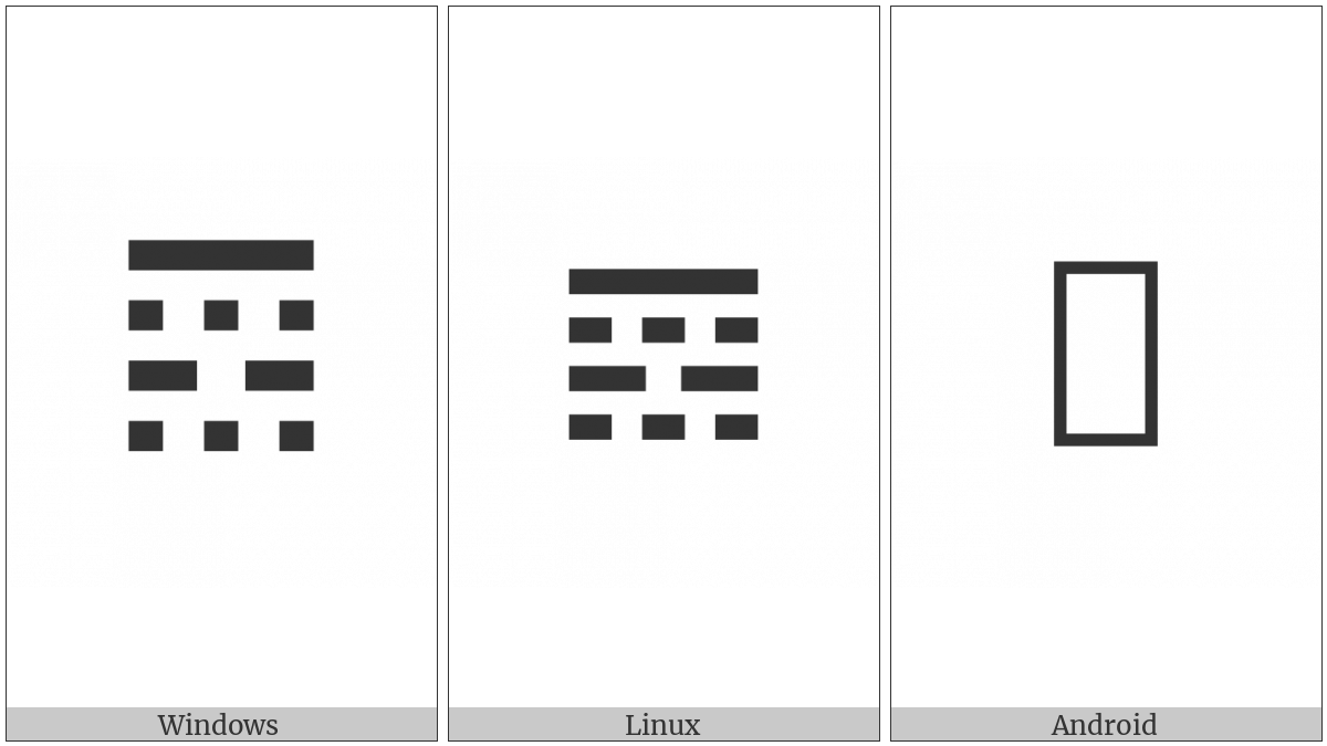 Tetragram For Joy on various operating systems