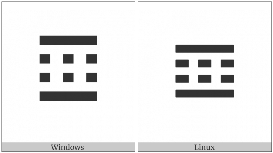 Tetragram For Contention on various operating systems