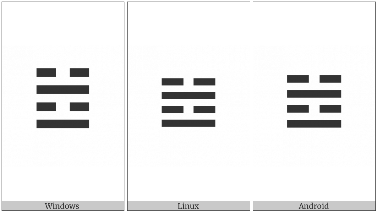 Tetragram For Packing on various operating systems