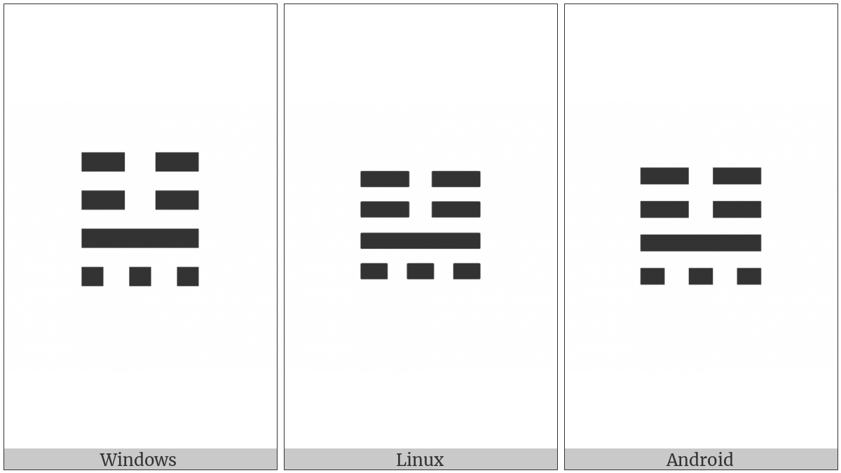 Tetragram For Residence on various operating systems