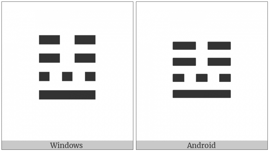 Tetragram For Encounters on various operating systems