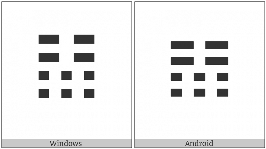 Tetragram For Greatness on various operating systems