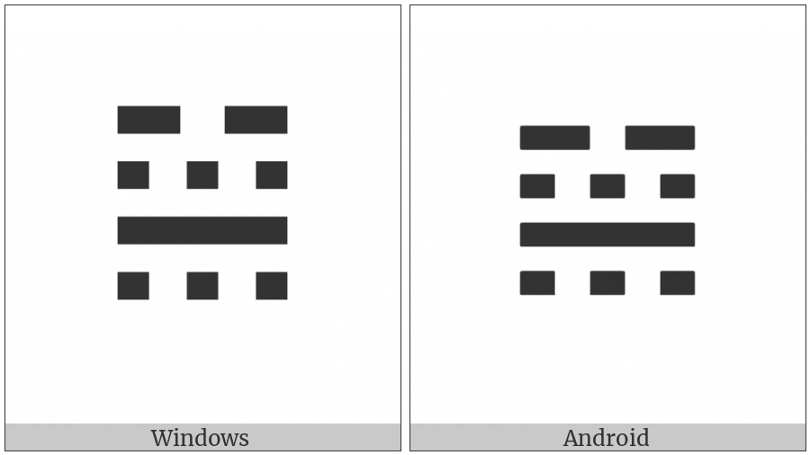 Tetragram For Ritual on various operating systems