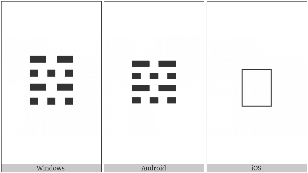 Tetragram For Constancy on various operating systems