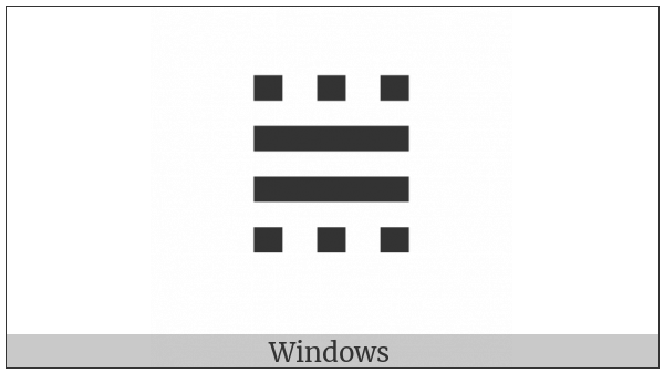 Tetragram For Guardedness on various operating systems