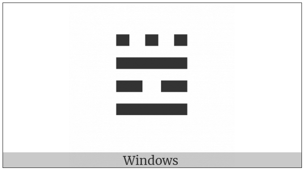 Tetragram For Gathering In on various operating systems