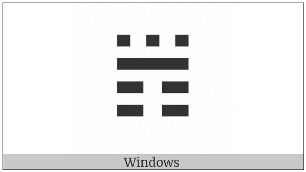 Tetragram For Massing on various operating systems