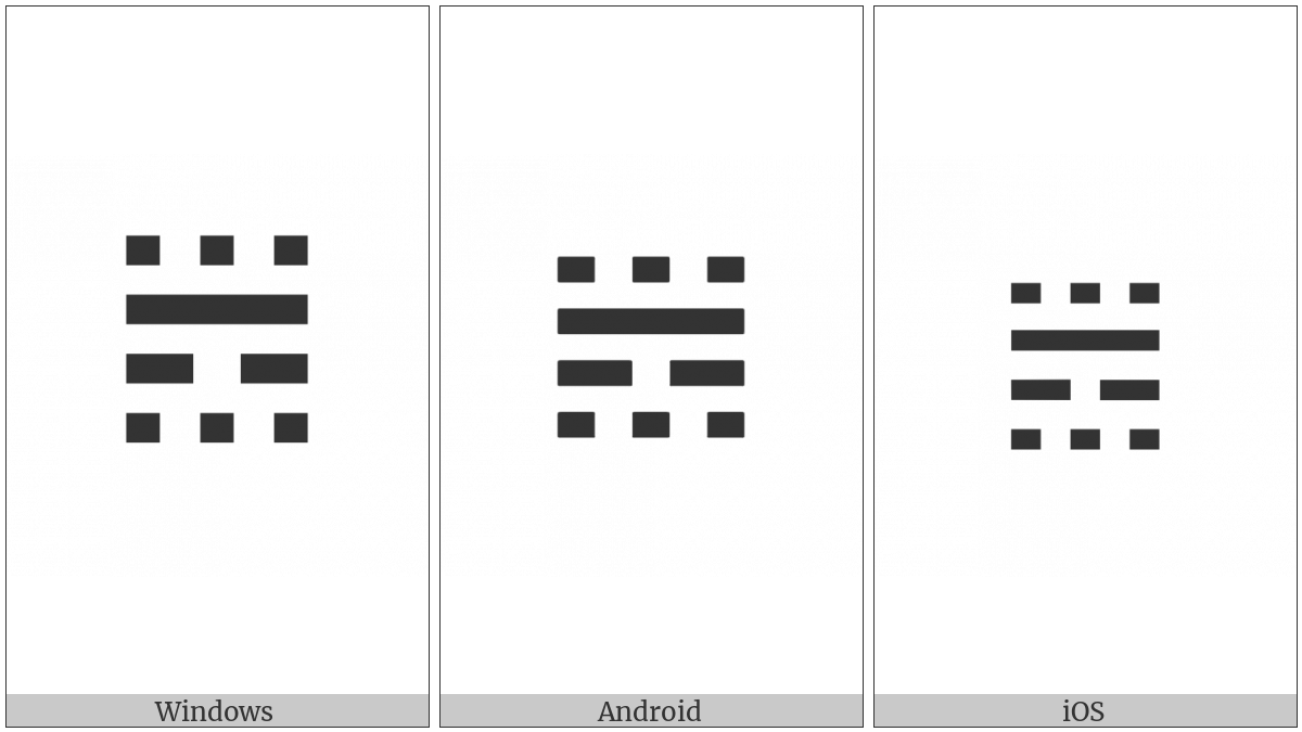 Tetragram For Accumulation on various operating systems