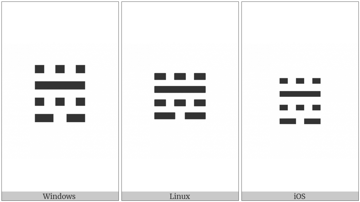 Tetragram For Doubt on various operating systems