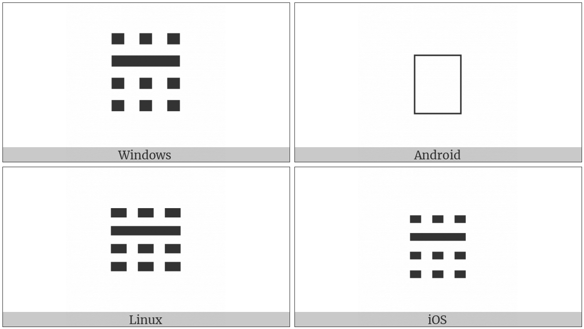 Tetragram For Watch on various operating systems