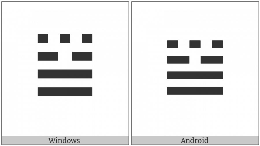 Tetragram For Sinking on various operating systems