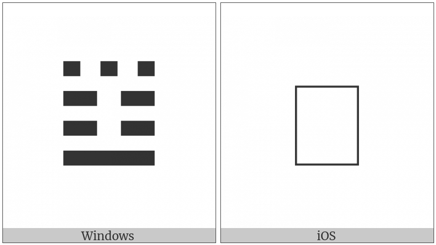 Tetragram For Darkening on various operating systems