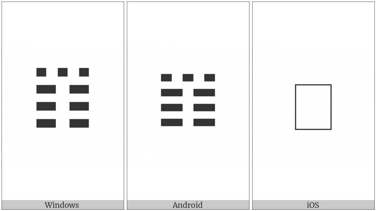 Tetragram For Dimming on various operating systems