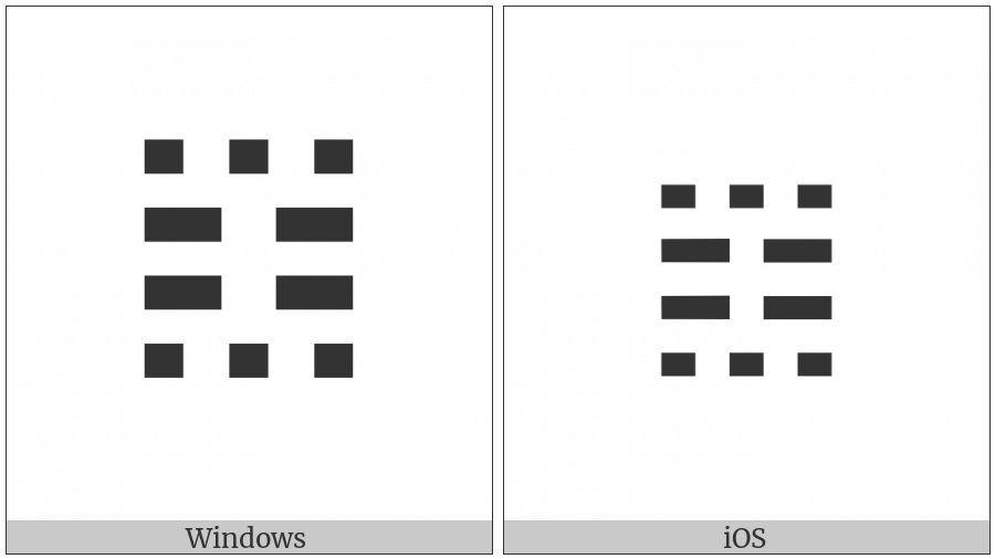 Tetragram For Exhaustion on various operating systems