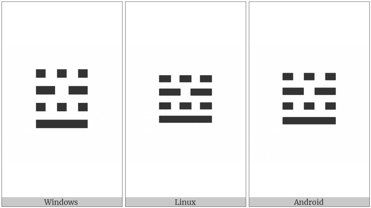 Tetragram For Severance on various operating systems