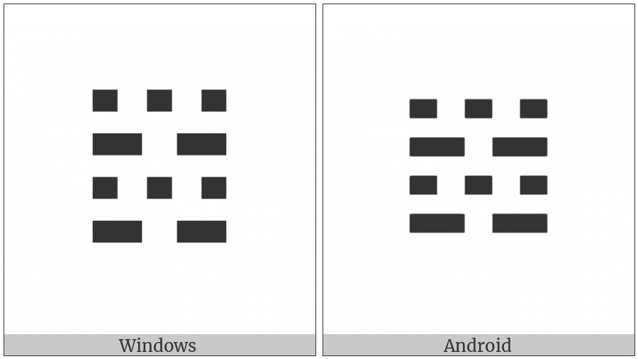 Tetragram For Stoppage on various operating systems