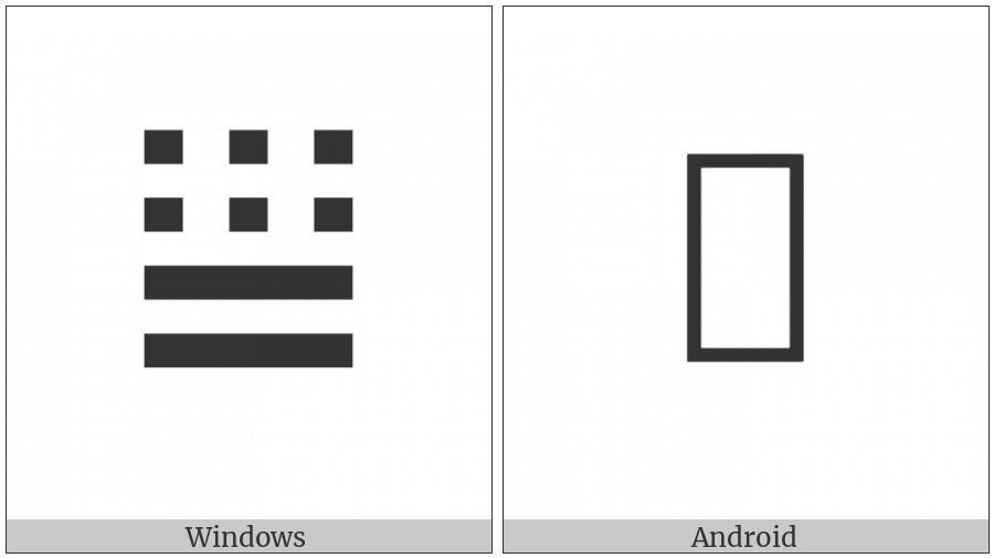 Tetragram For Completion on various operating systems