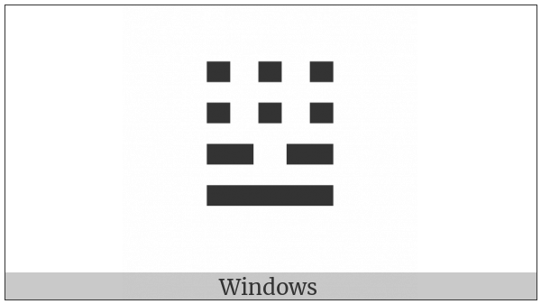 Tetragram For Aggravation on various operating systems