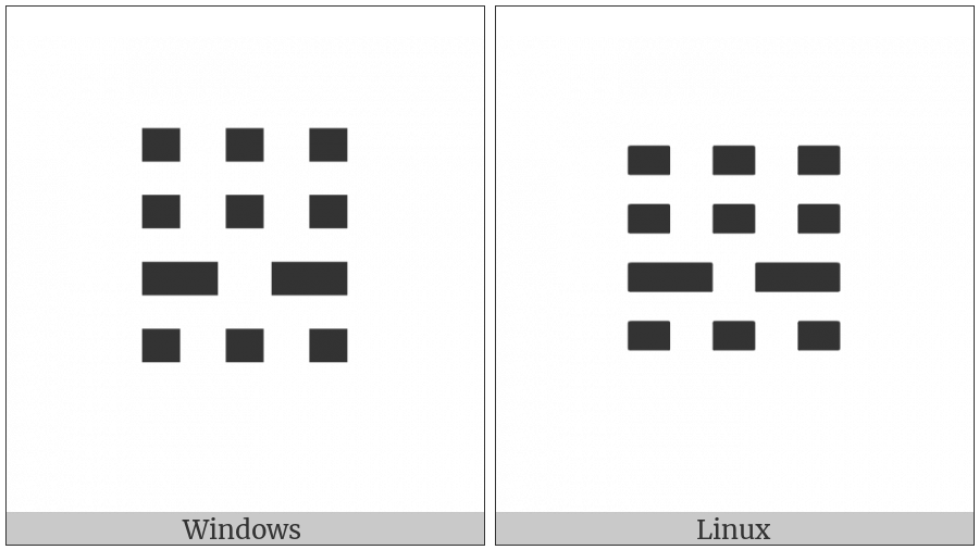 Tetragram For On The Verge on various operating systems