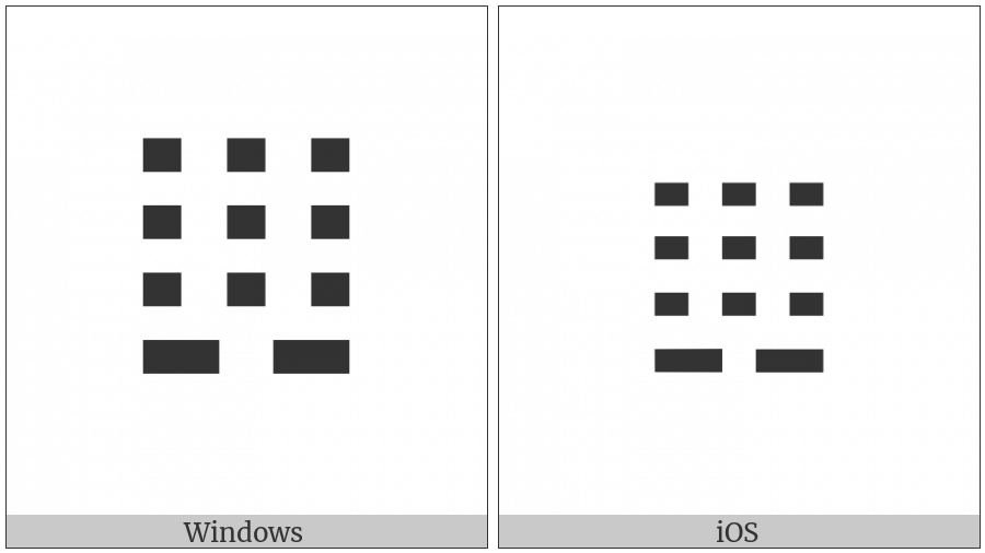 Tetragram For Labouring on various operating systems