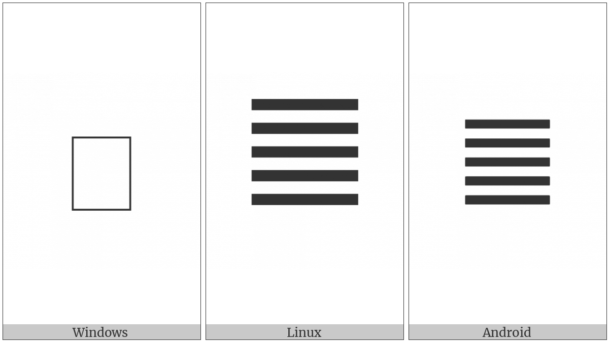 Counting Rod Unit Digit Five on various operating systems