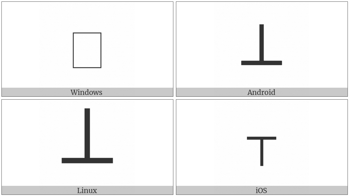 Counting Rod Unit Digit Six on various operating systems