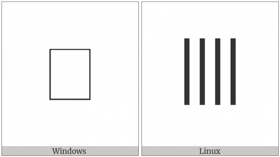 Counting Rod Tens Digit Four on various operating systems