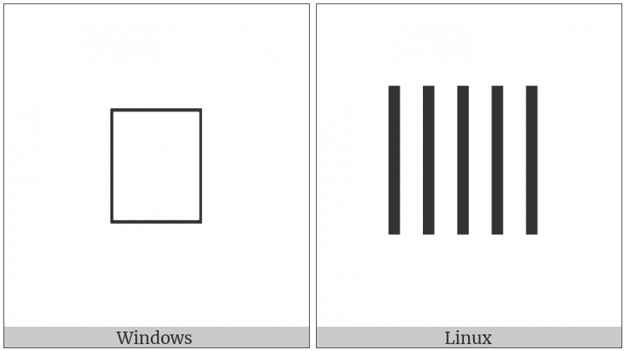 Counting Rod Tens Digit Five on various operating systems