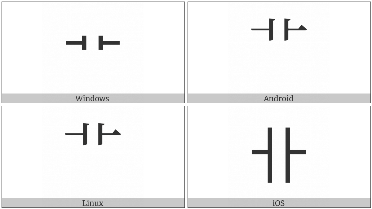 Cjk Radical Grass Three on various operating systems