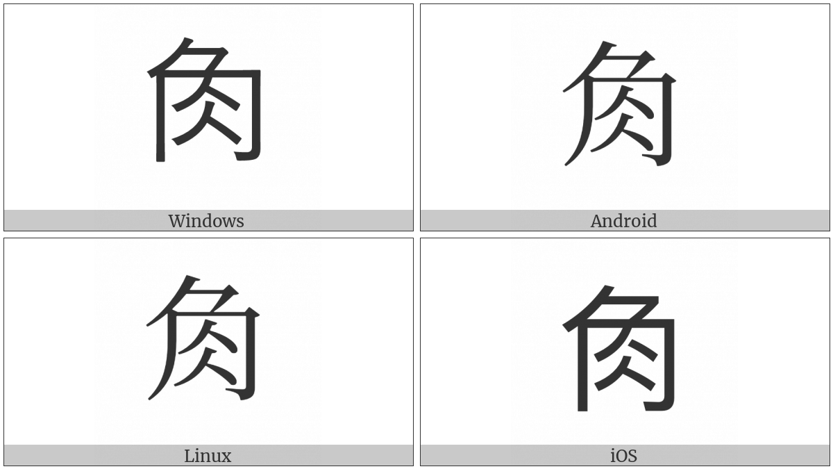 Cjk Radical Horn on various operating systems