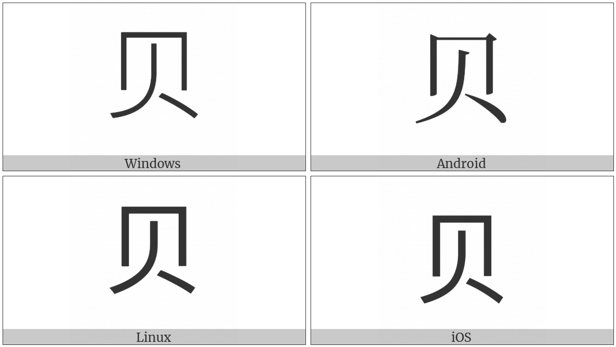 Cjk Radical C-Simplified Shell on various operating systems