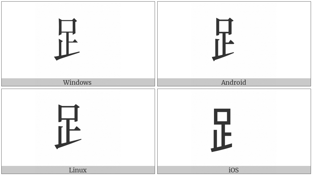 Cjk Radical Foot on various operating systems