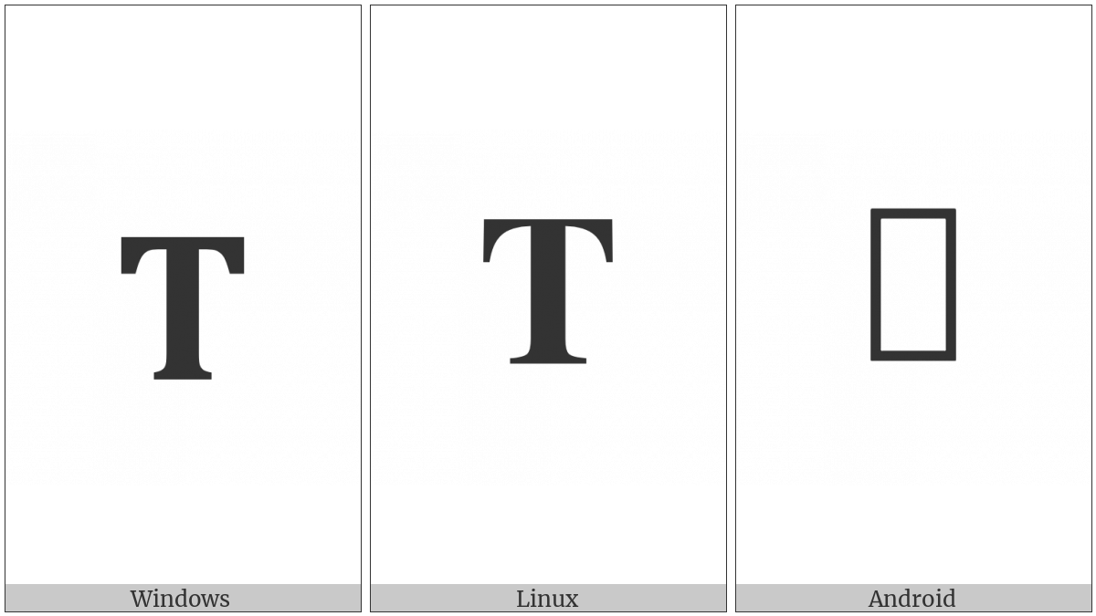 Mathematical Bold Capital T on various operating systems