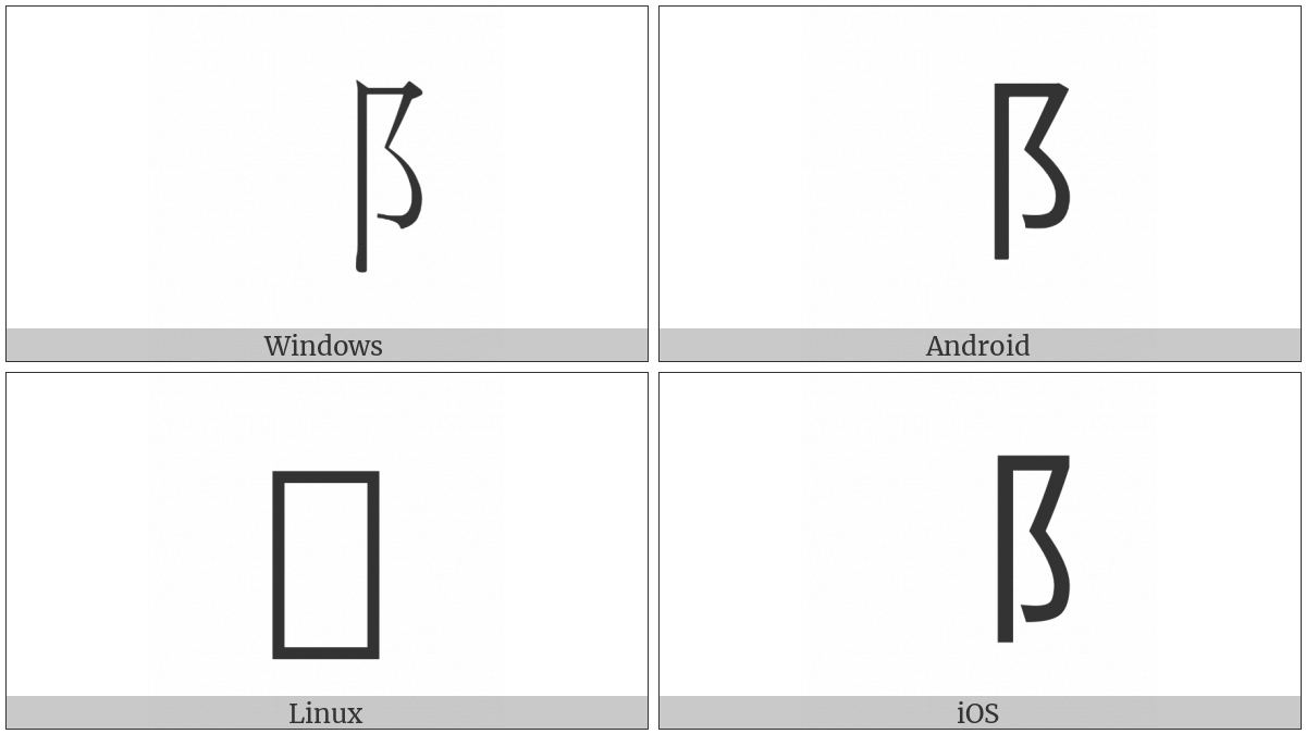 Cjk Radical City on various operating systems