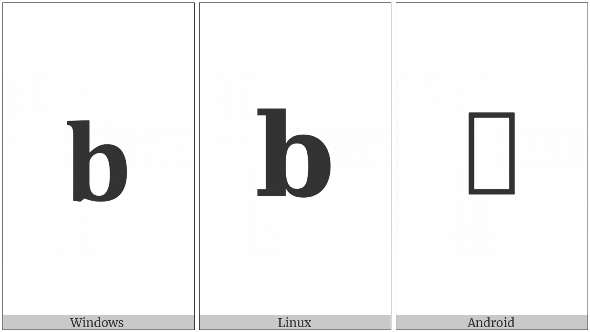 Mathematical Bold Small B on various operating systems