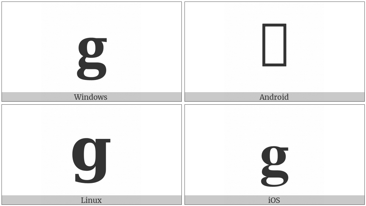 Mathematical Bold Small G on various operating systems