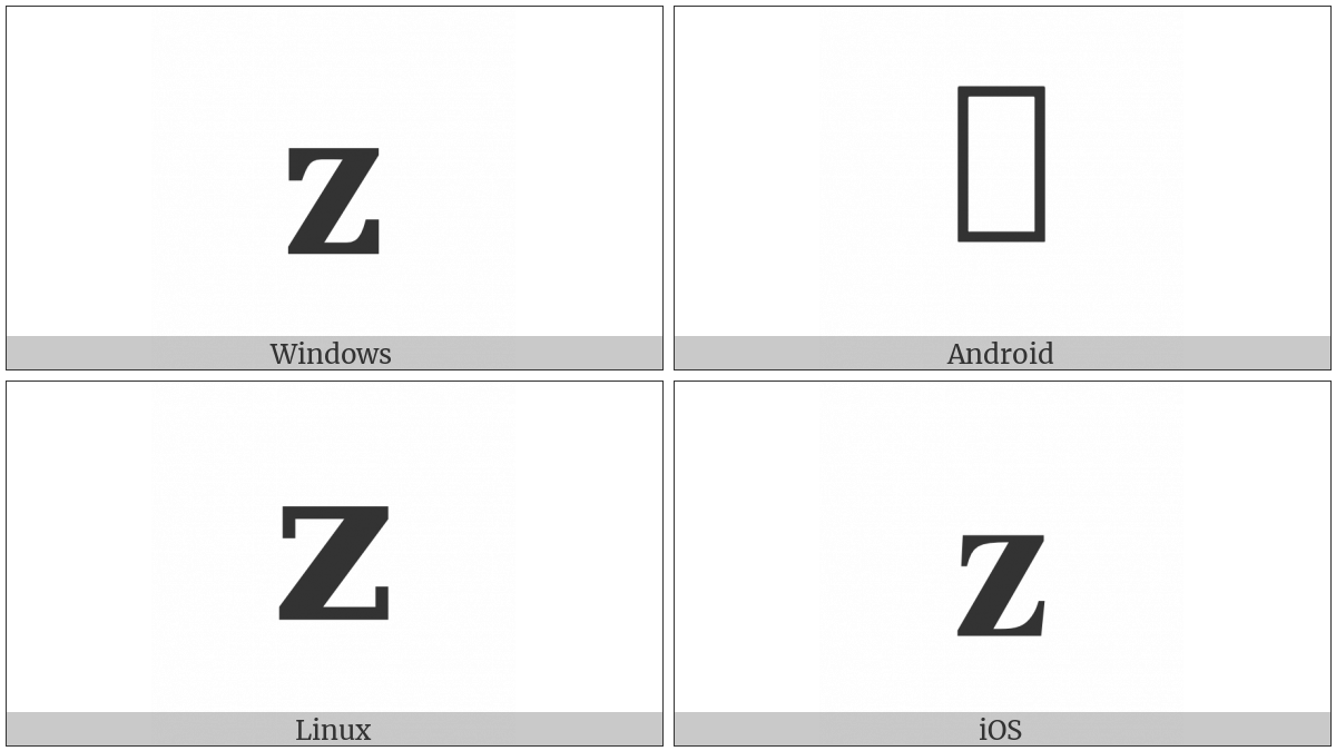 Mathematical Bold Small Z on various operating systems