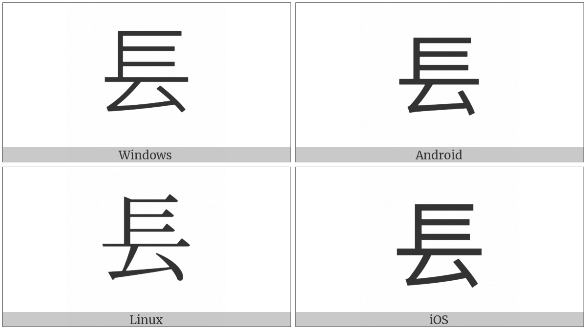 Cjk Radical Long Two on various operating systems