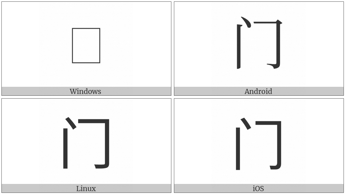 Cjk Radical C-Simplified Gate on various operating systems