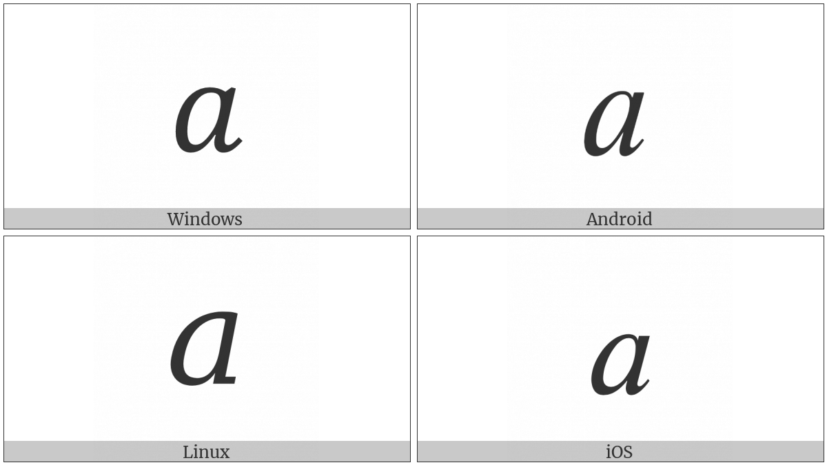 Mathematical Italic Small A on various operating systems