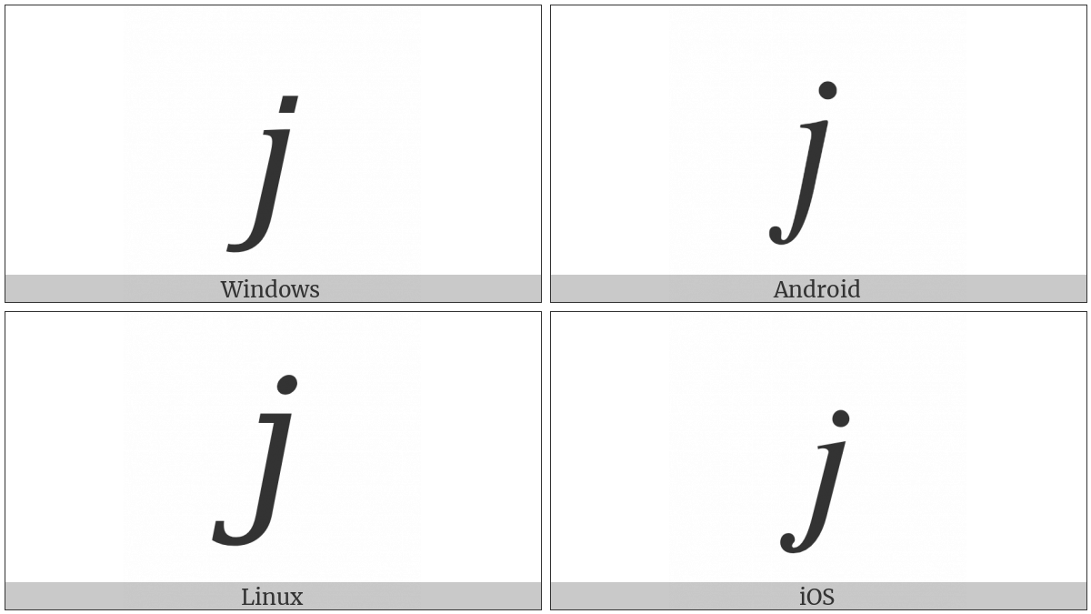 Mathematical Italic Small J on various operating systems