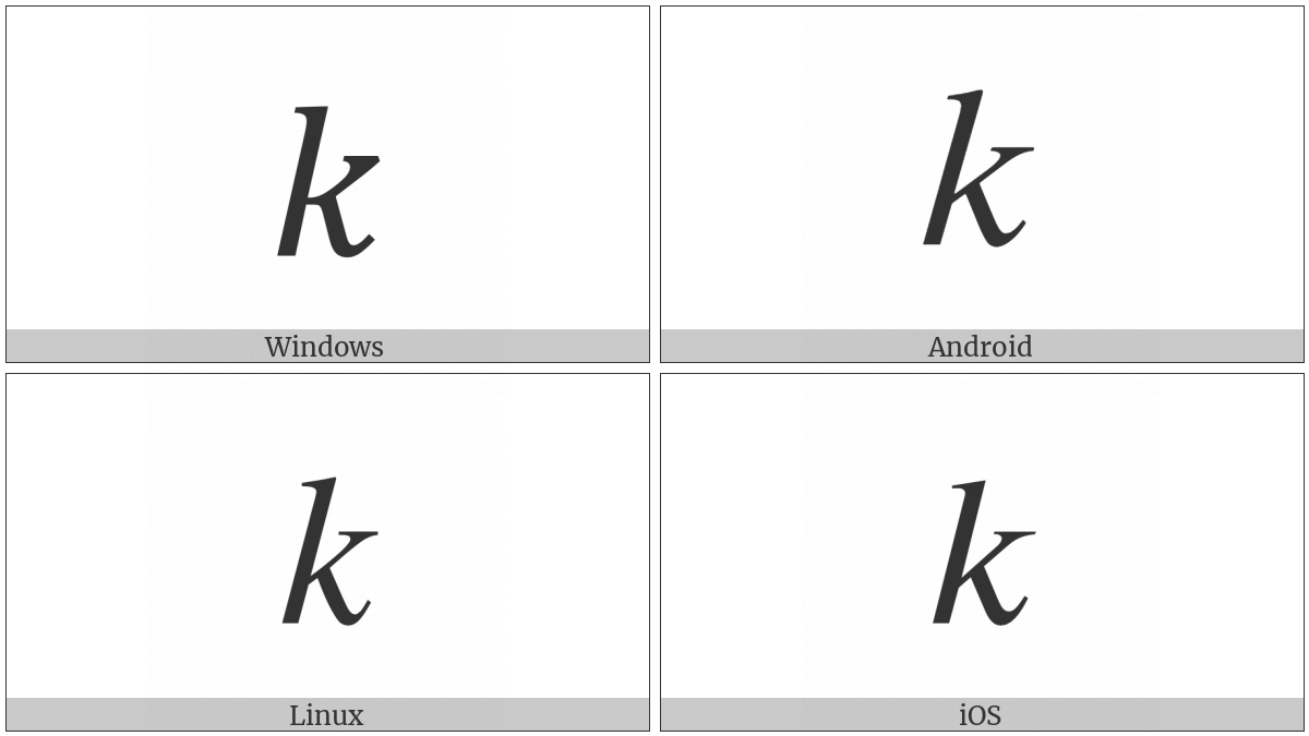 Mathematical Italic Small K on various operating systems