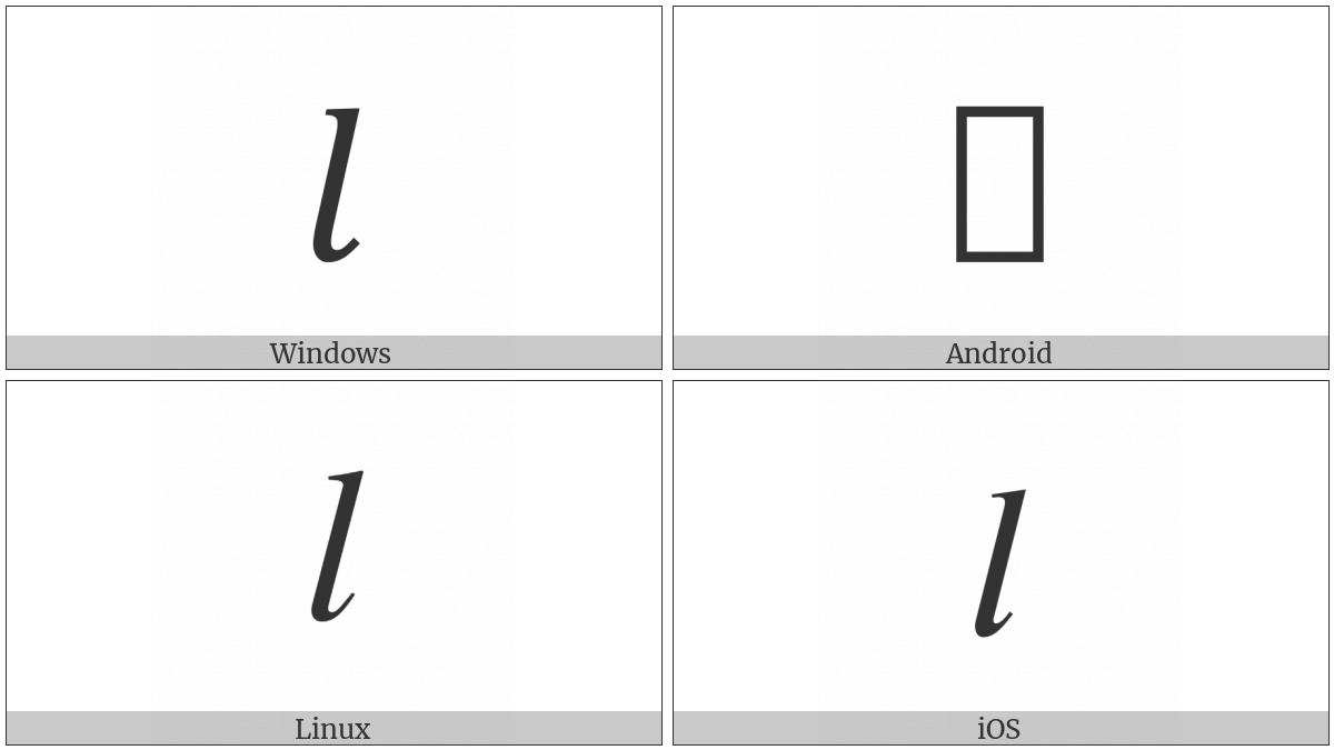 Mathematical Italic Small L on various operating systems