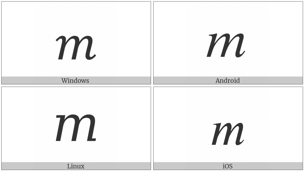 Mathematical Italic Small M on various operating systems