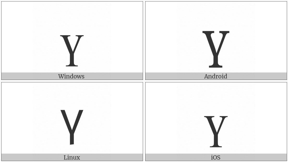 Cyrillic Small Letter Straight U on various operating systems