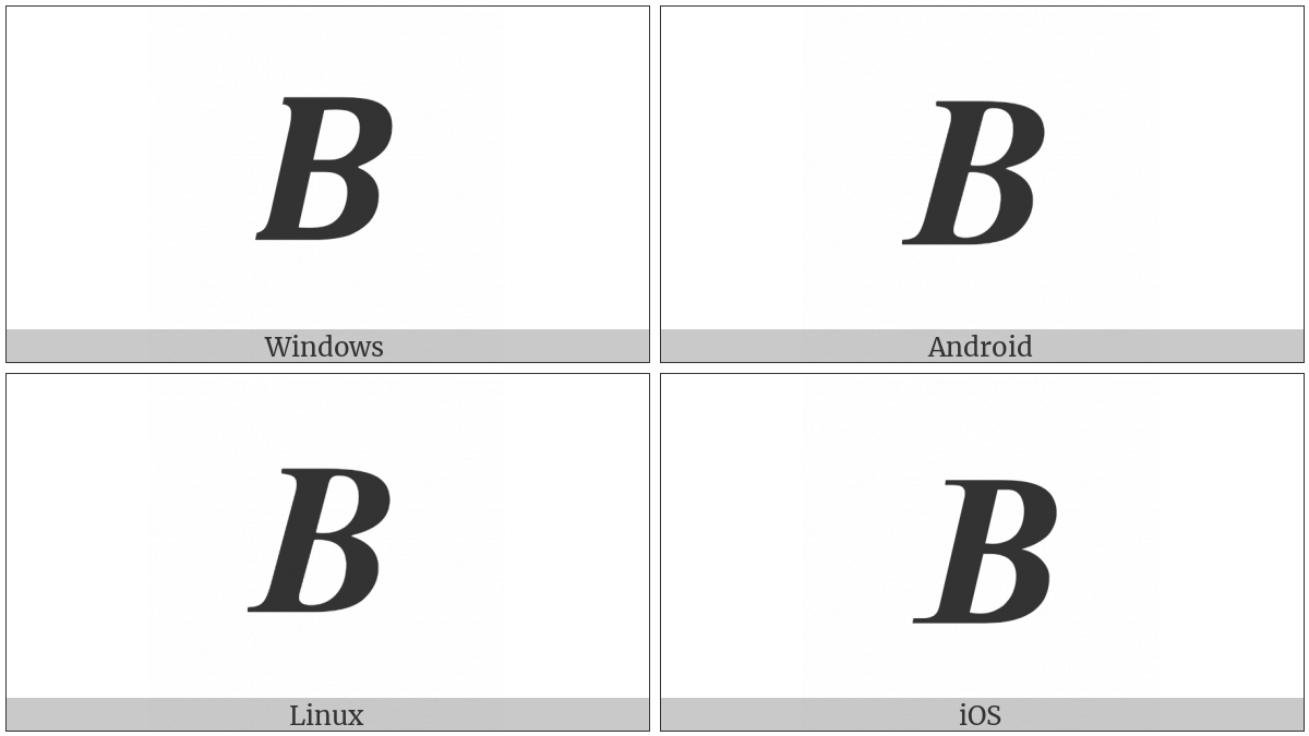 Mathematical Bold Italic Capital B on various operating systems